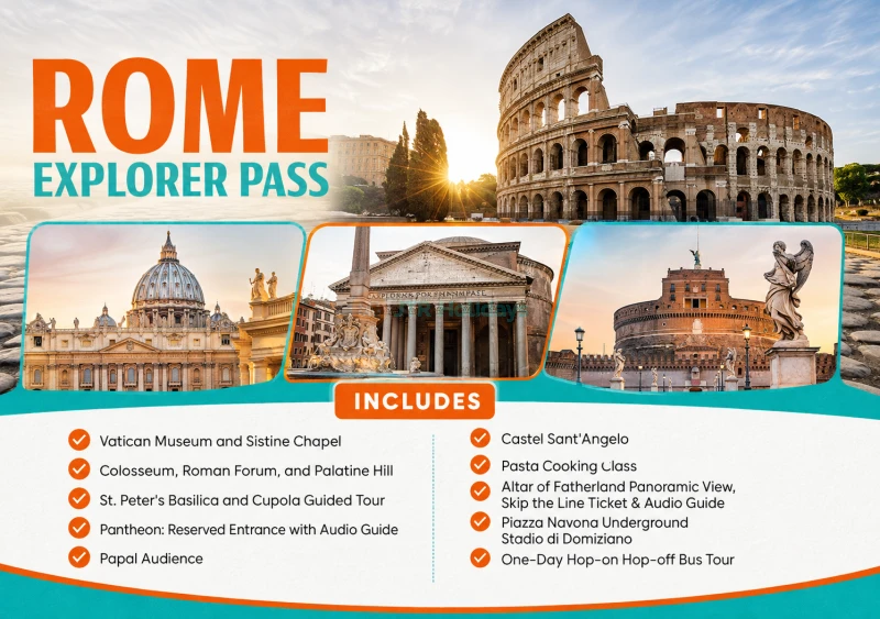 Rome Multiattraction Pass