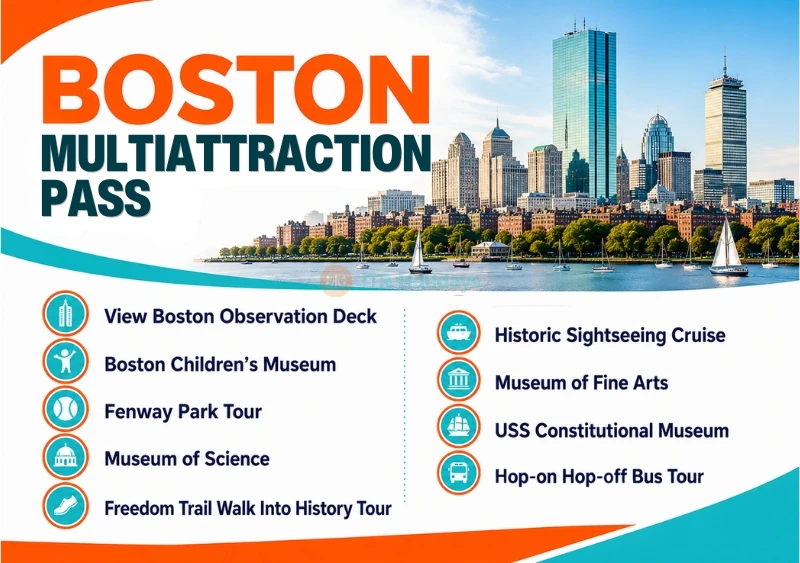 Boston Multiattraction Explorer Pass