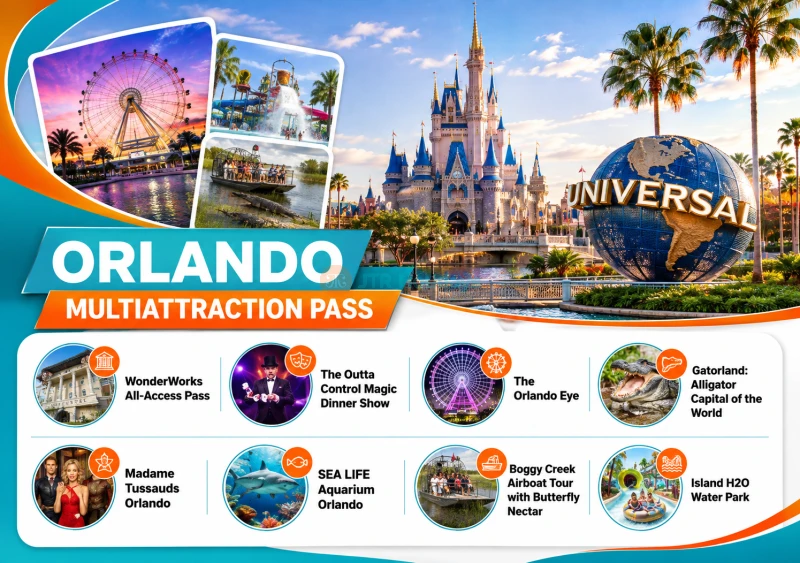 Orlando Multiattraction Explorer Pass