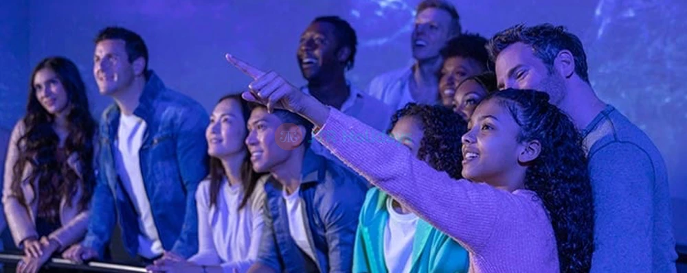 Flyover Experience in Chicago - Image 3 of 5