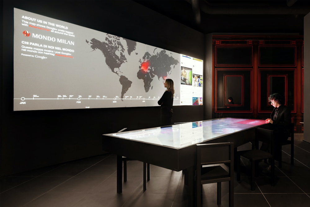 卡萨米兰博物馆门票 - Image 7 of 7