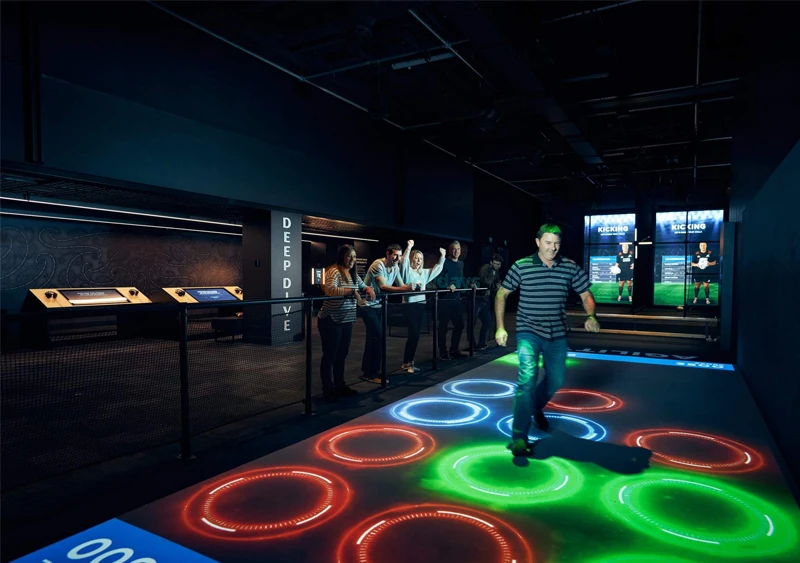 All Blacks Experience