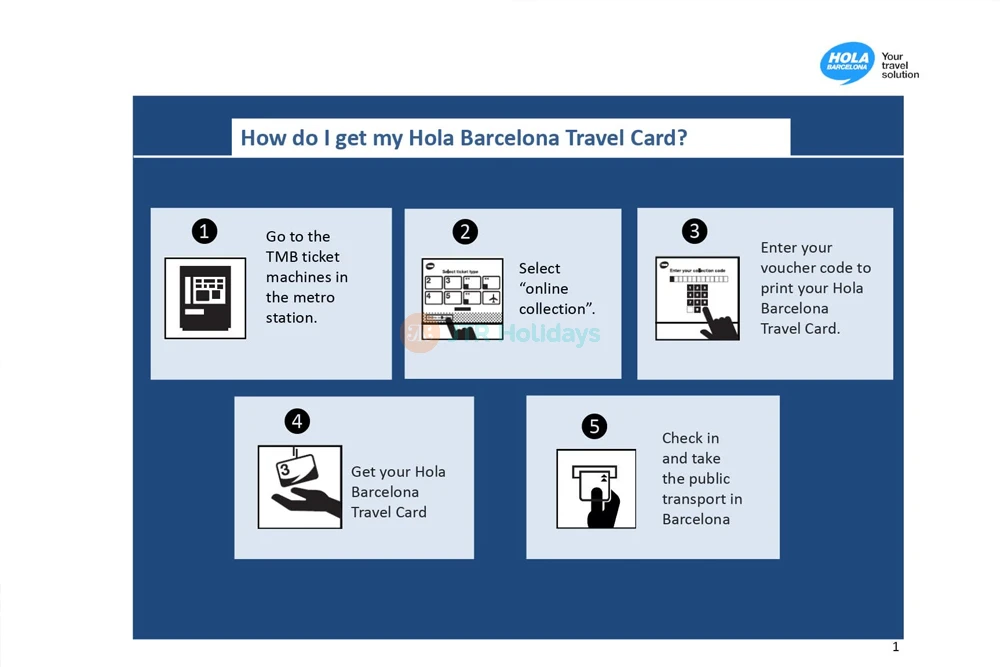 Hola Barcelona Travel Card – Unlimited Public Transport in Barcelona - JTR Holidays - Image 6 of 9