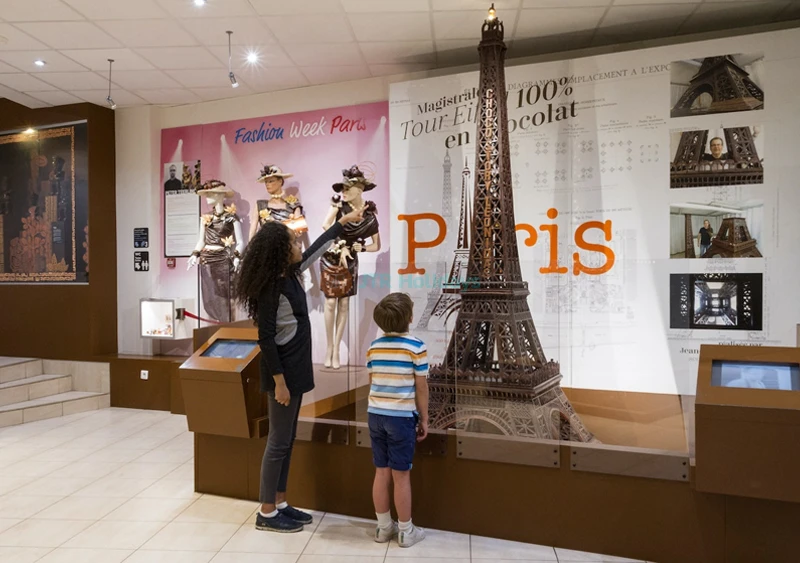 Chocolate Museum – Choco-Story Paris